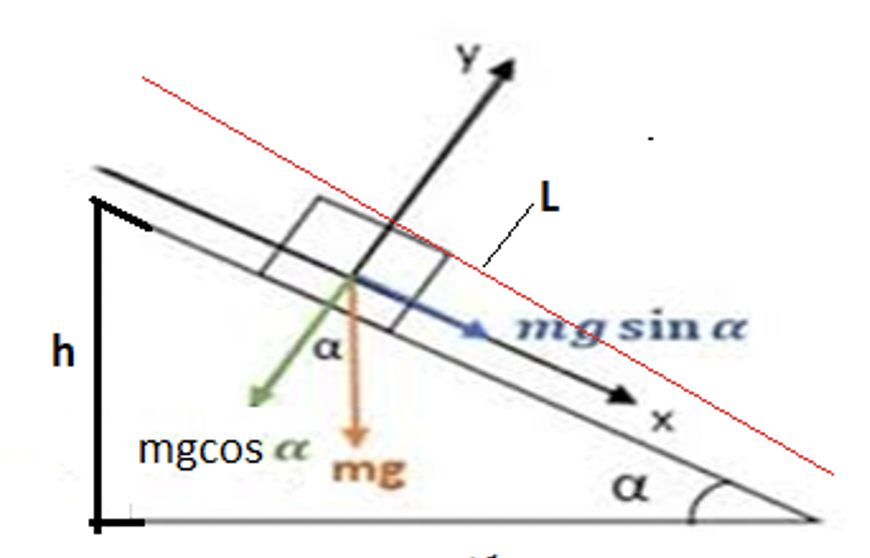 Resource Main Image